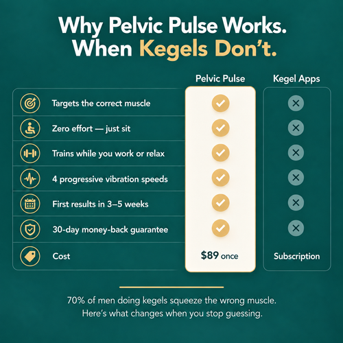 Pelvic Pulse